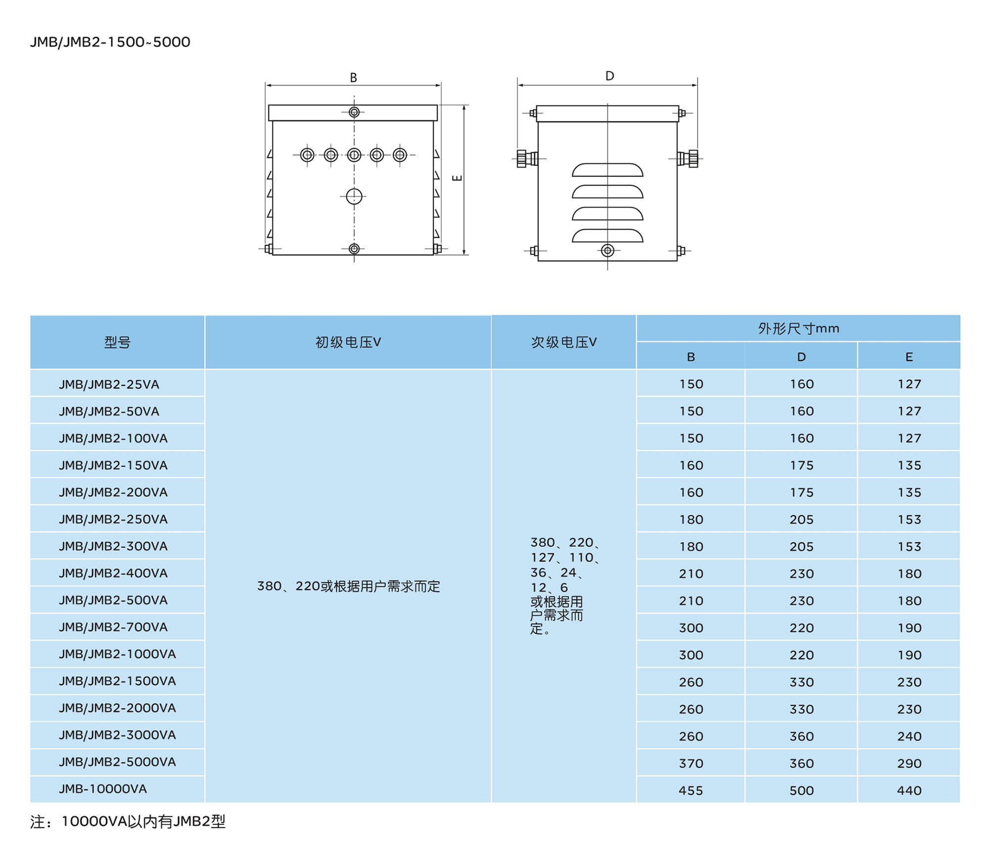 人民電器JMB、JMB2系列照明行燈變壓器 