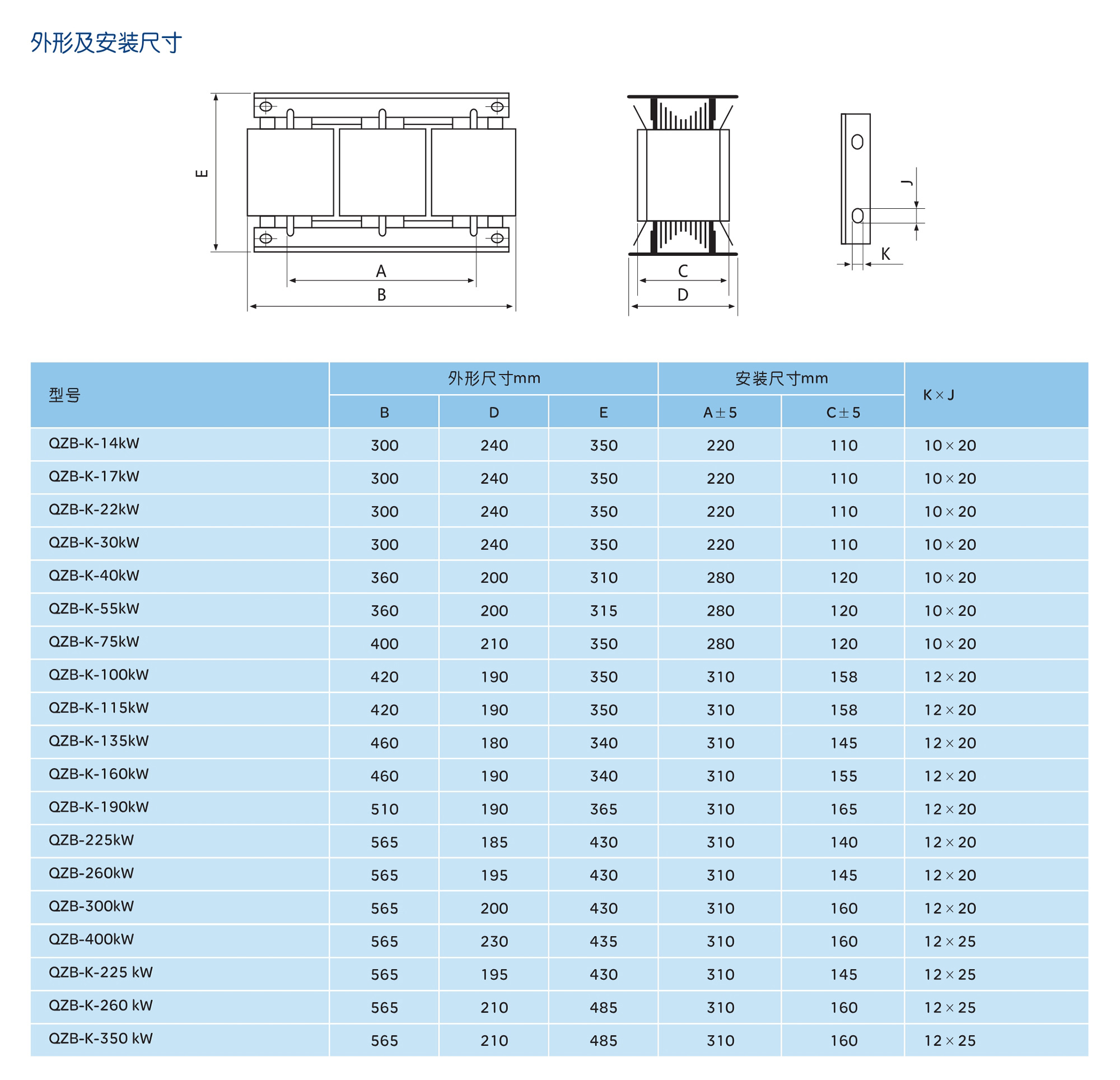 人民電器QZB系列自耦減壓變壓器 