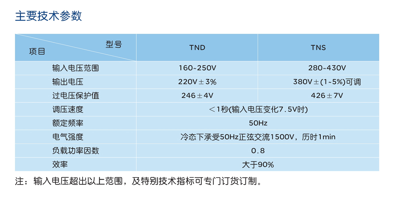 人民電器TND、TNS系列高精度交流穩(wěn)壓電源 