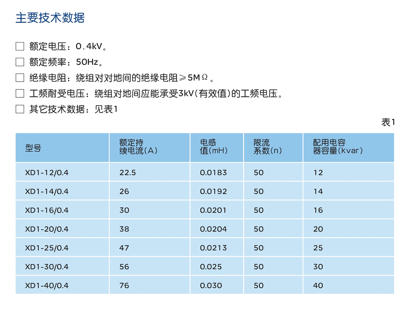 人民電器XD1系列限流電抗器 