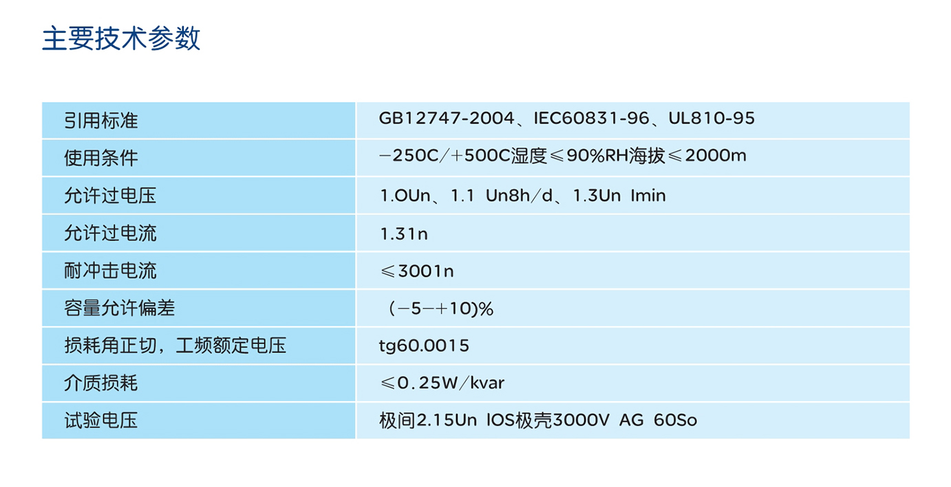 人民電器BSMJ 圓柱式自愈式低電壓并聯(lián)電容器 