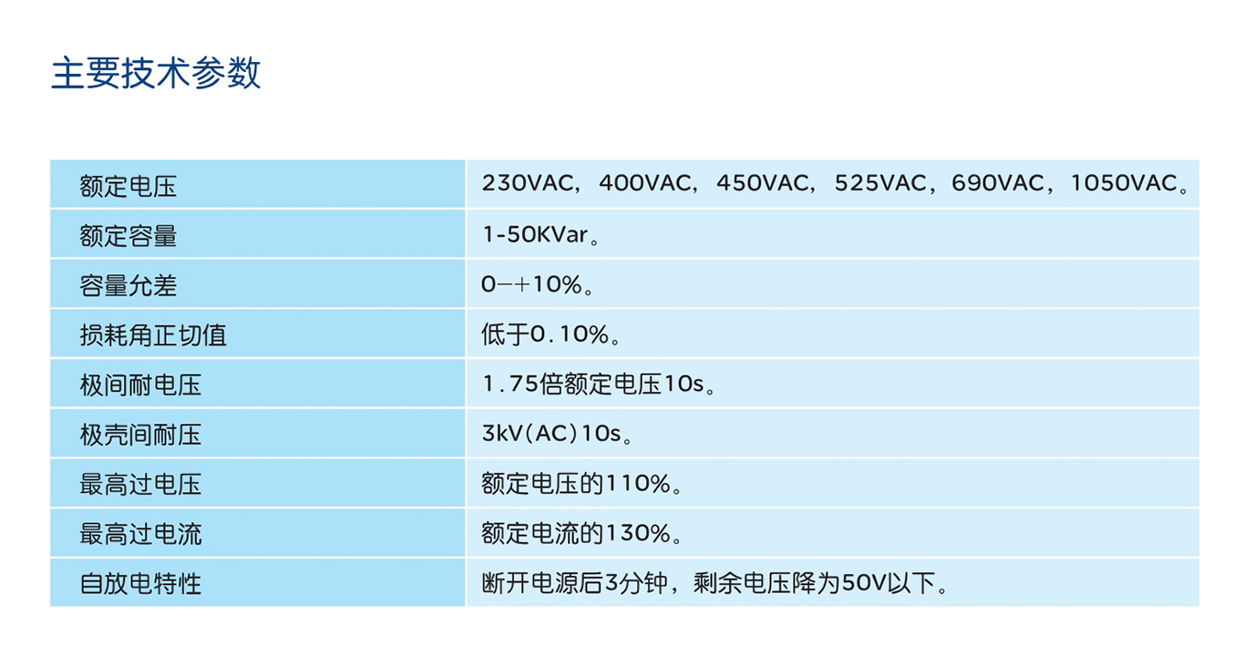 人民電器BSMJ自愈式低壓并聯(lián)電容器 