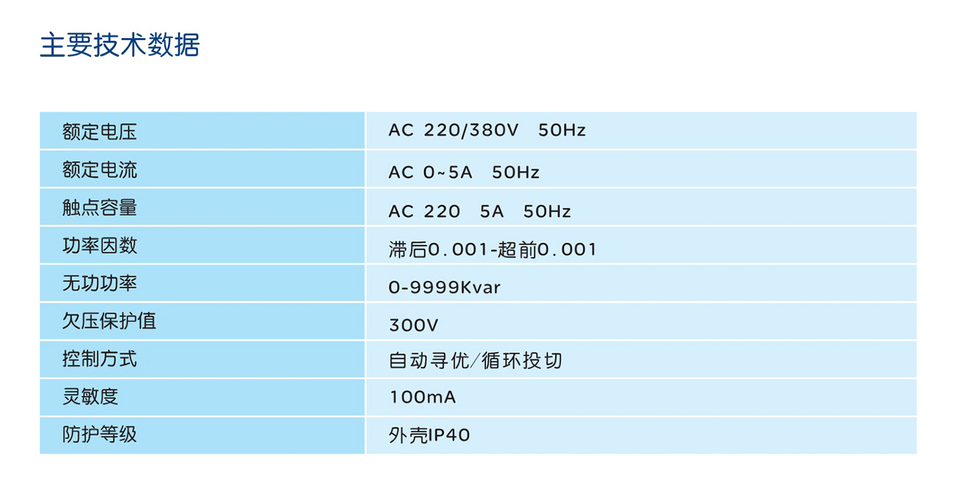 人民電器JKG2B、JKW5B低壓無功補(bǔ)償控制器 