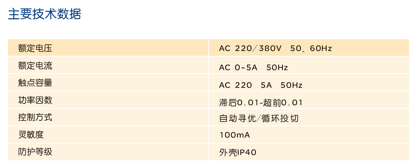 人民電器JKL6C、JKL6B無功功率自動補償控制器 