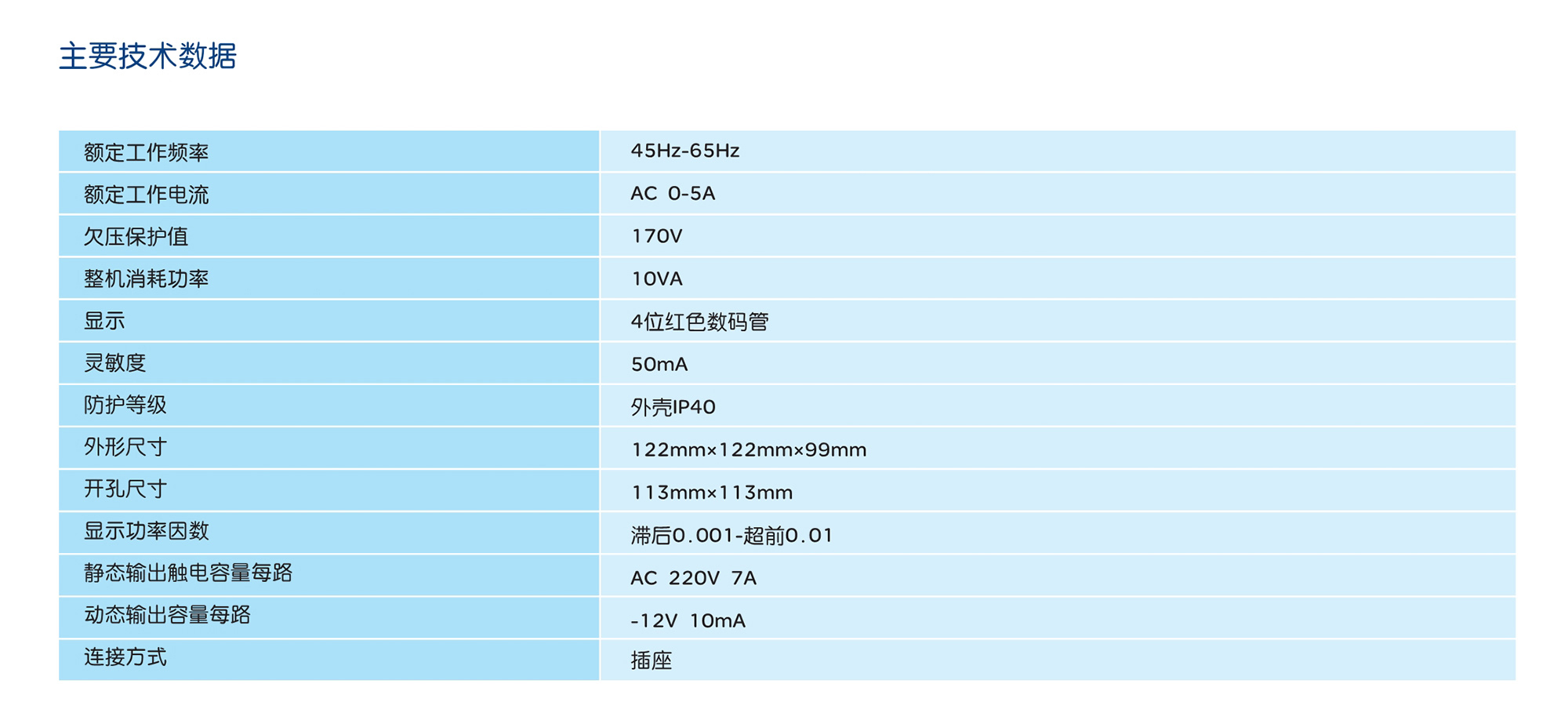 人民電器JKWRF型低壓無功補償控制器 