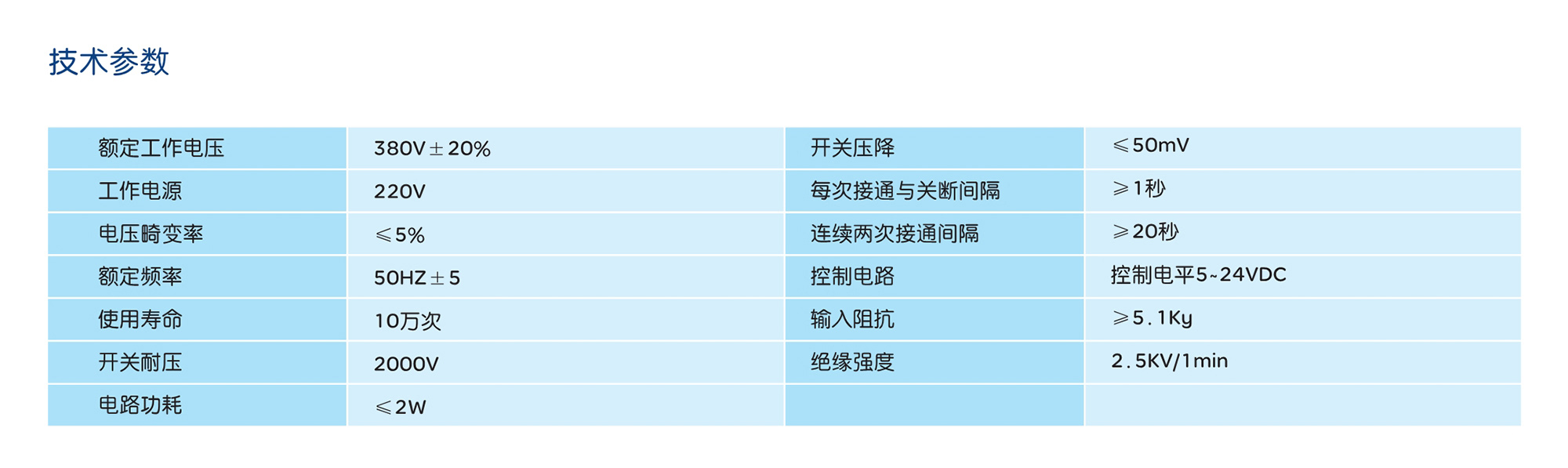 人民電器RDFK3系列智能復(fù)合開關(guān) 