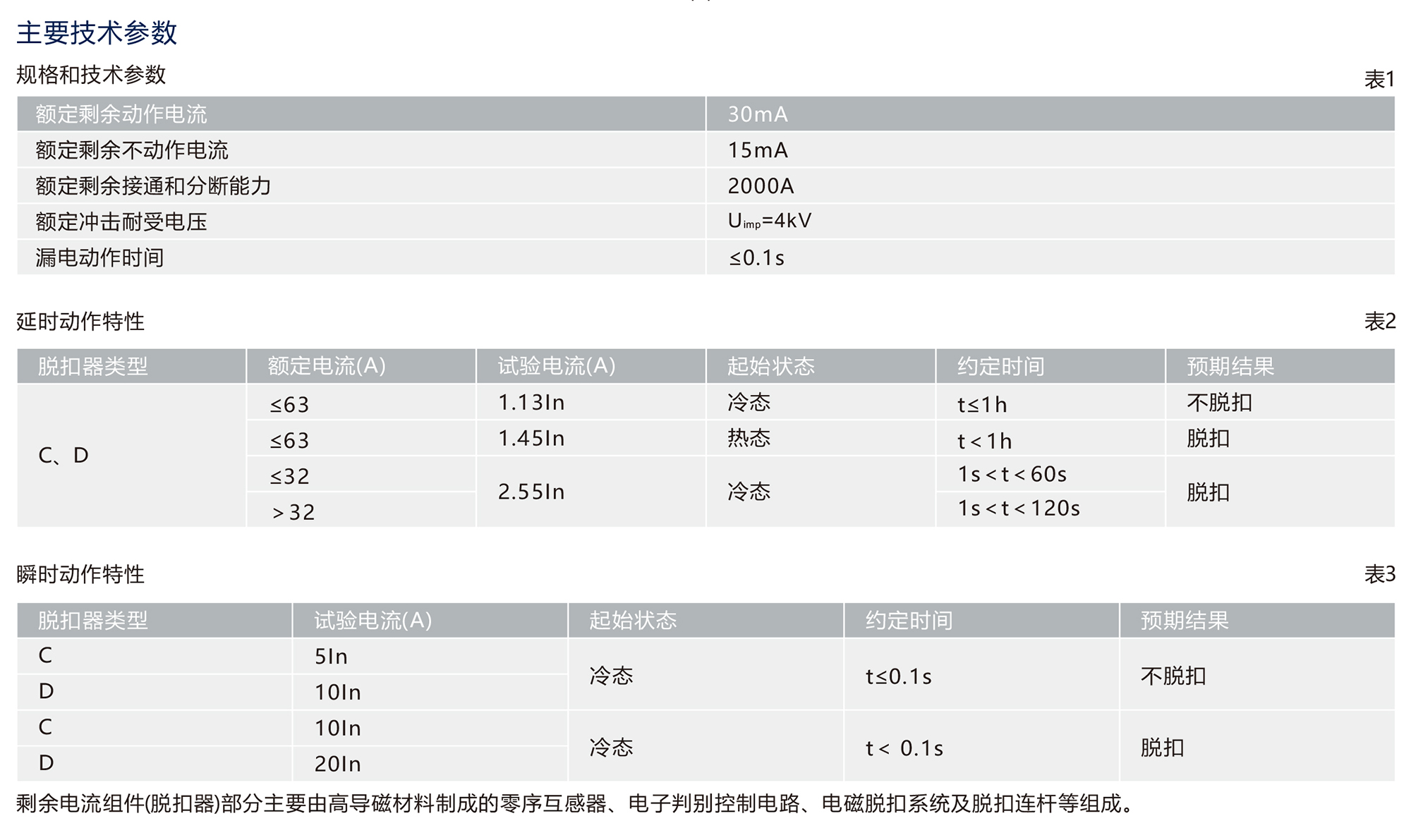 人民電器RDB3LE系列剩余電流動作斷路器 