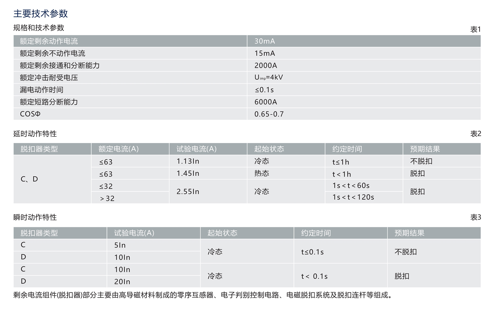 人民電器RDB3NLE系列剩余電流動作斷路器 