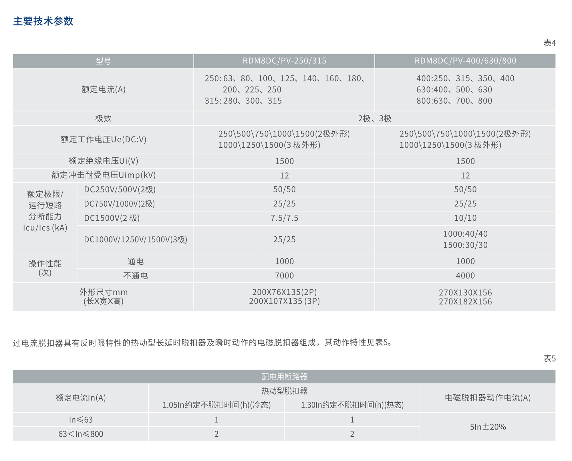 人民電器RDM8DC系列直流型塑料外殼式斷路器 