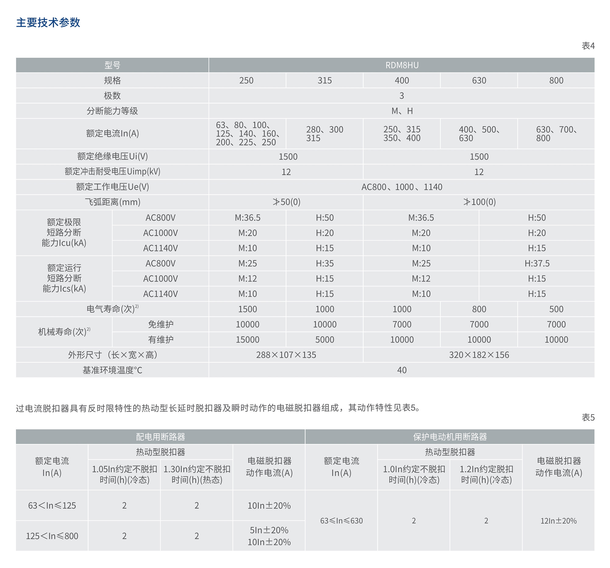 人民電器RDM8HU系列高電壓塑料外殼式斷路器 