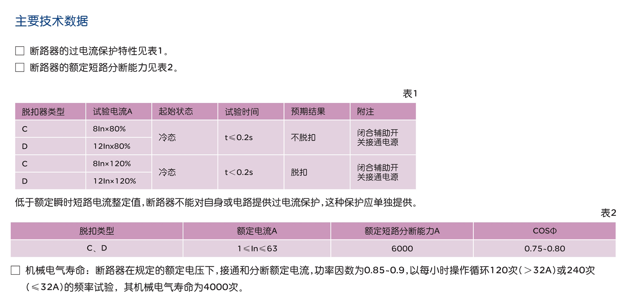 人民電器RDB5-63MA系列單磁式塑料外殼式斷路器 