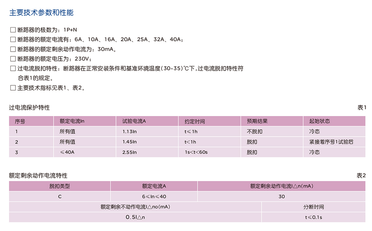 人民電器RDB5LE-40Y系列剩余電流動作斷路器 