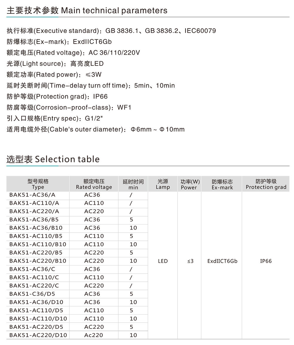 人民電器BAK-51-L防爆視孔燈(LED) 