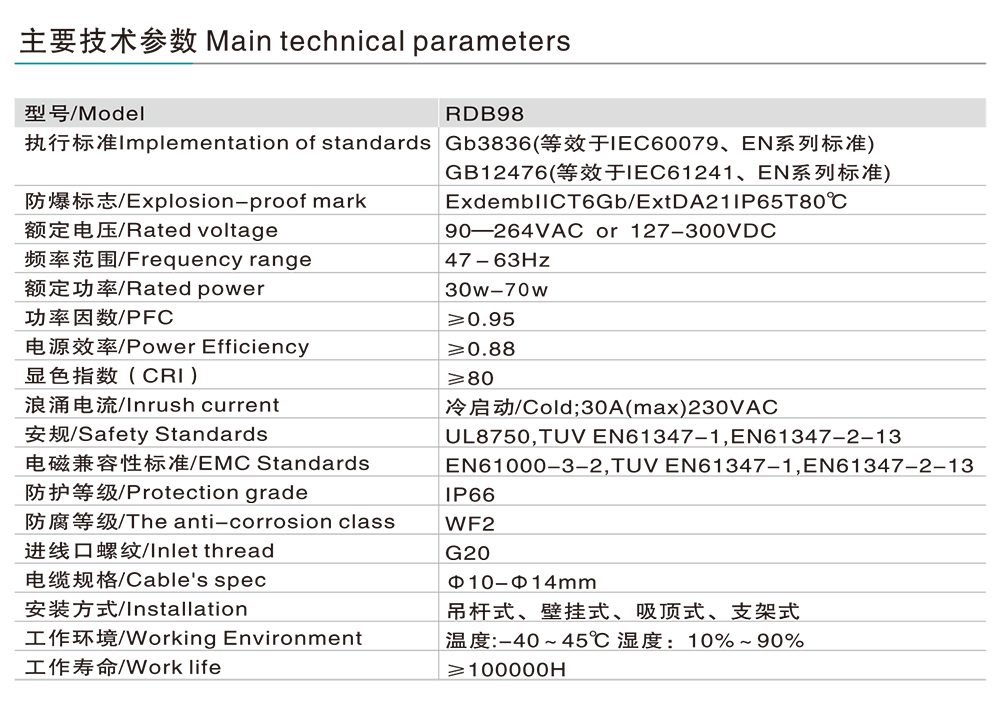 人民電器RDB98-8626防爆免維護節(jié)能燈(LED) 