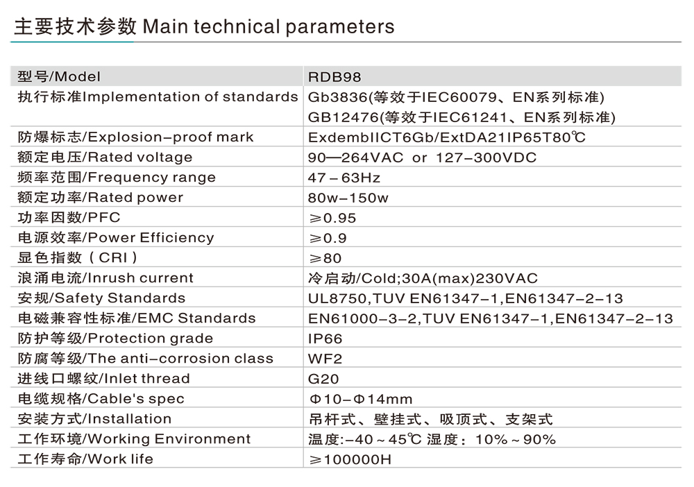 人民電器RDB98-9610防爆免維護(hù)節(jié)能燈(LED) 