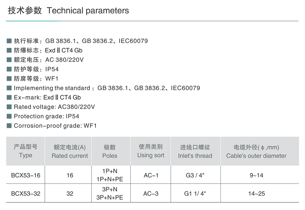 人民電器BCX53系列防爆插銷（ⅡB） 