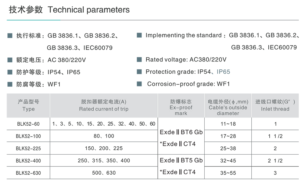 人民電器BLK52 系列防爆斷路器(ⅡB、ⅡC) 