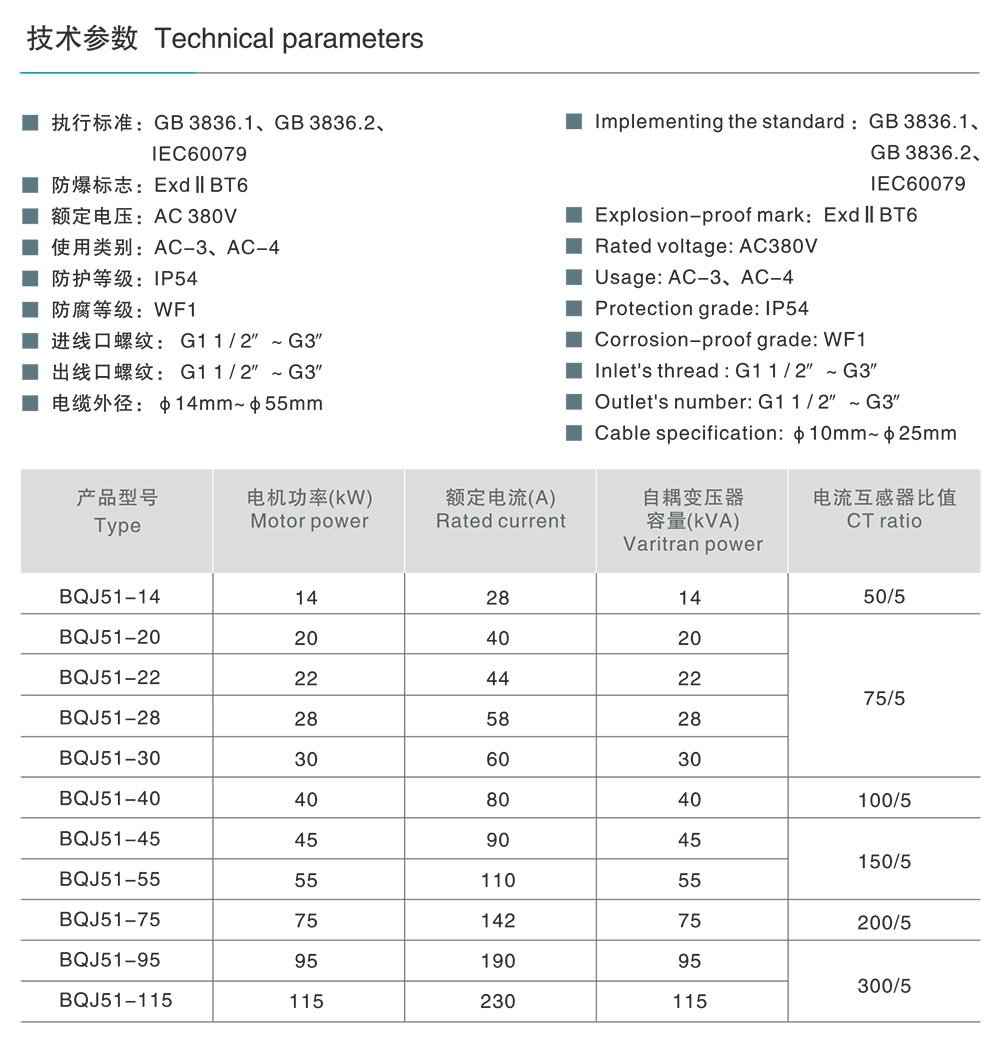 人民電器BQJ51系列防爆自耦降壓電磁起動(dòng)箱(ⅡB） 