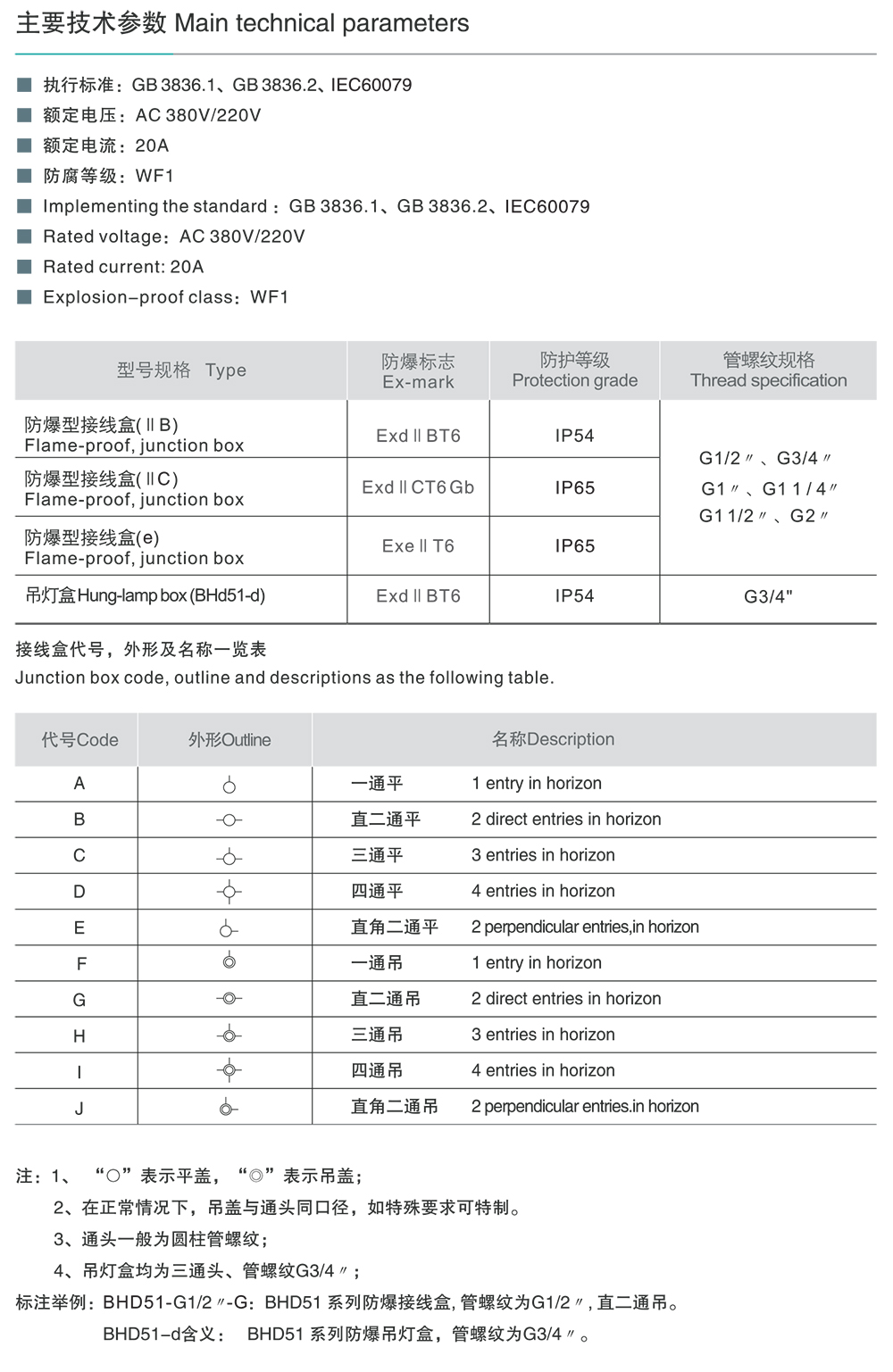 人民電器BHD51系列防爆接線盒(ⅡB、ⅡC、e) 