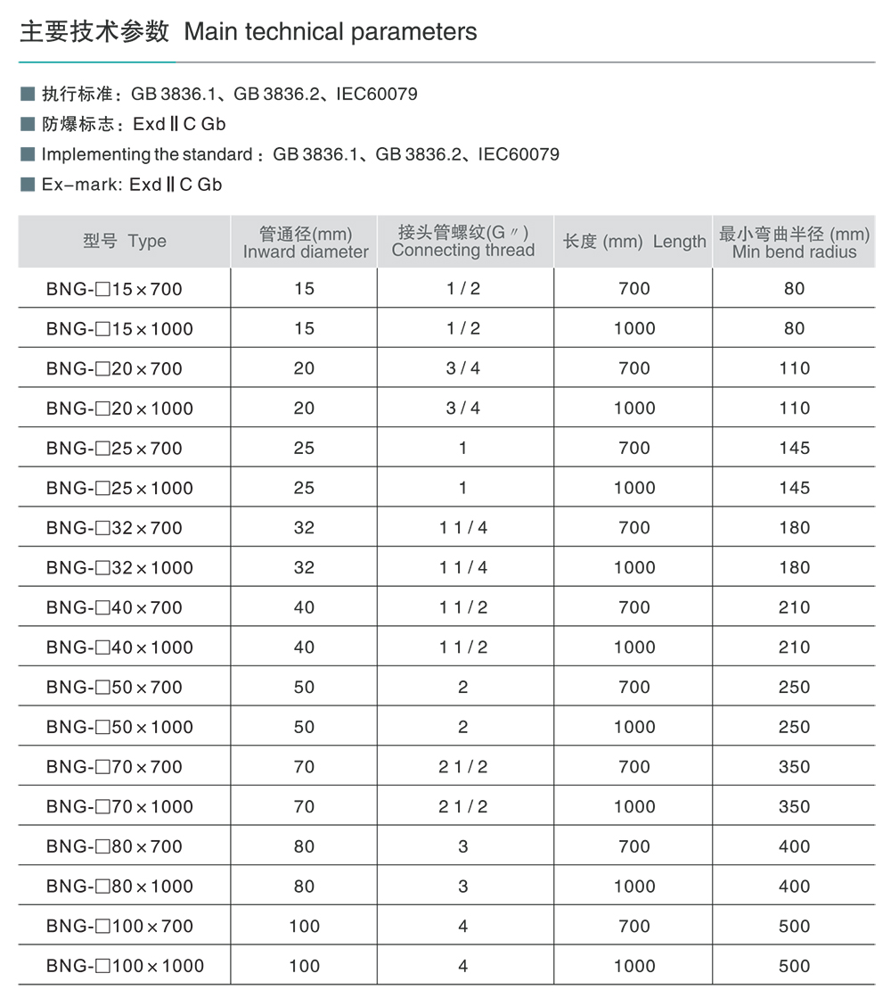 人民電器BNG系列防爆撓性連接管 