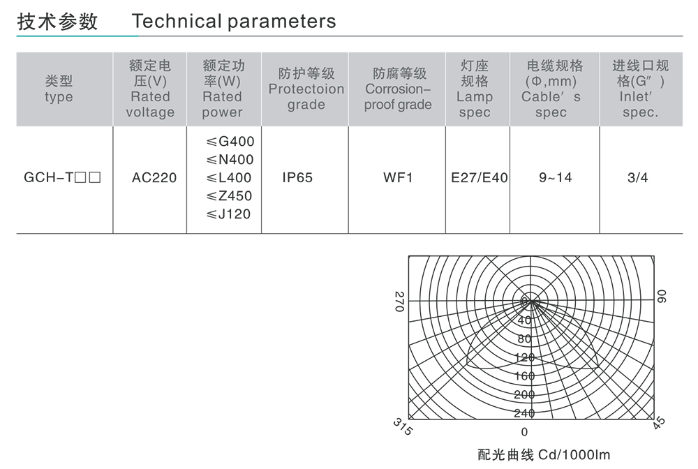 人民電器GCH-T系列防水防塵工礦燈 