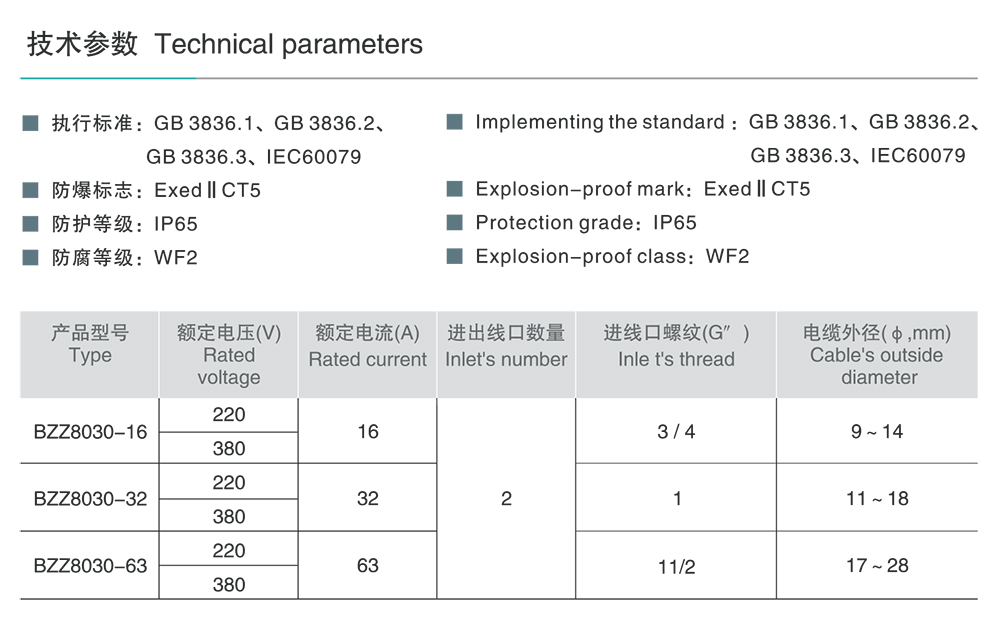 人民電器BZZ8030系列防爆防腐轉(zhuǎn)換開關(guān) 