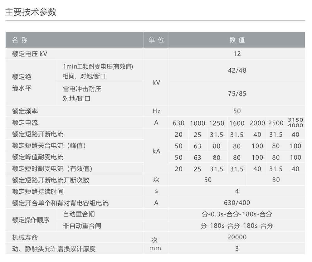 人民電器RDV6-12型戶內(nèi)高壓交流真空斷路器 