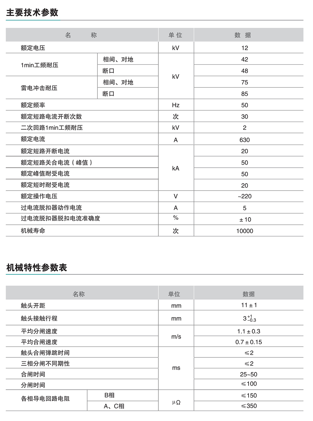 人民電器ZJH-12落地式預(yù)付費(fèi)高壓真空計(jì)量柜 