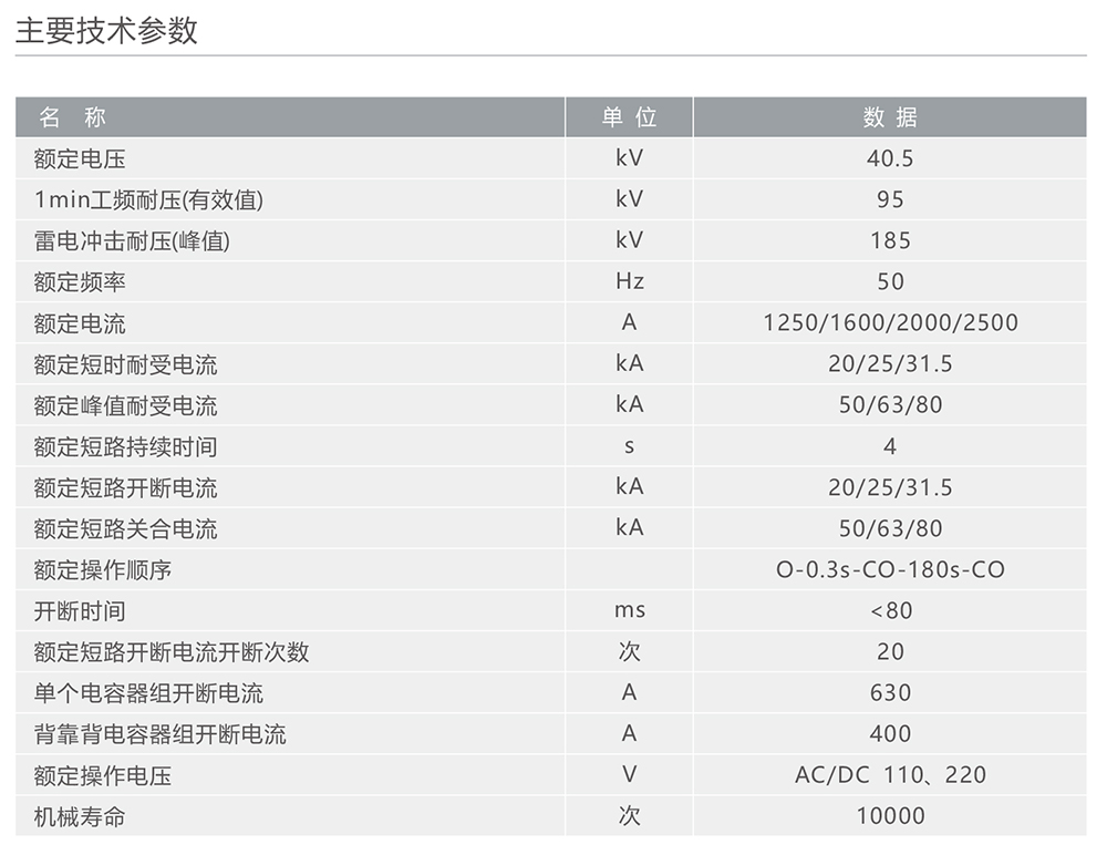 人民電器ZN85S-40.5型戶內(nèi)高壓交流真空斷路器 