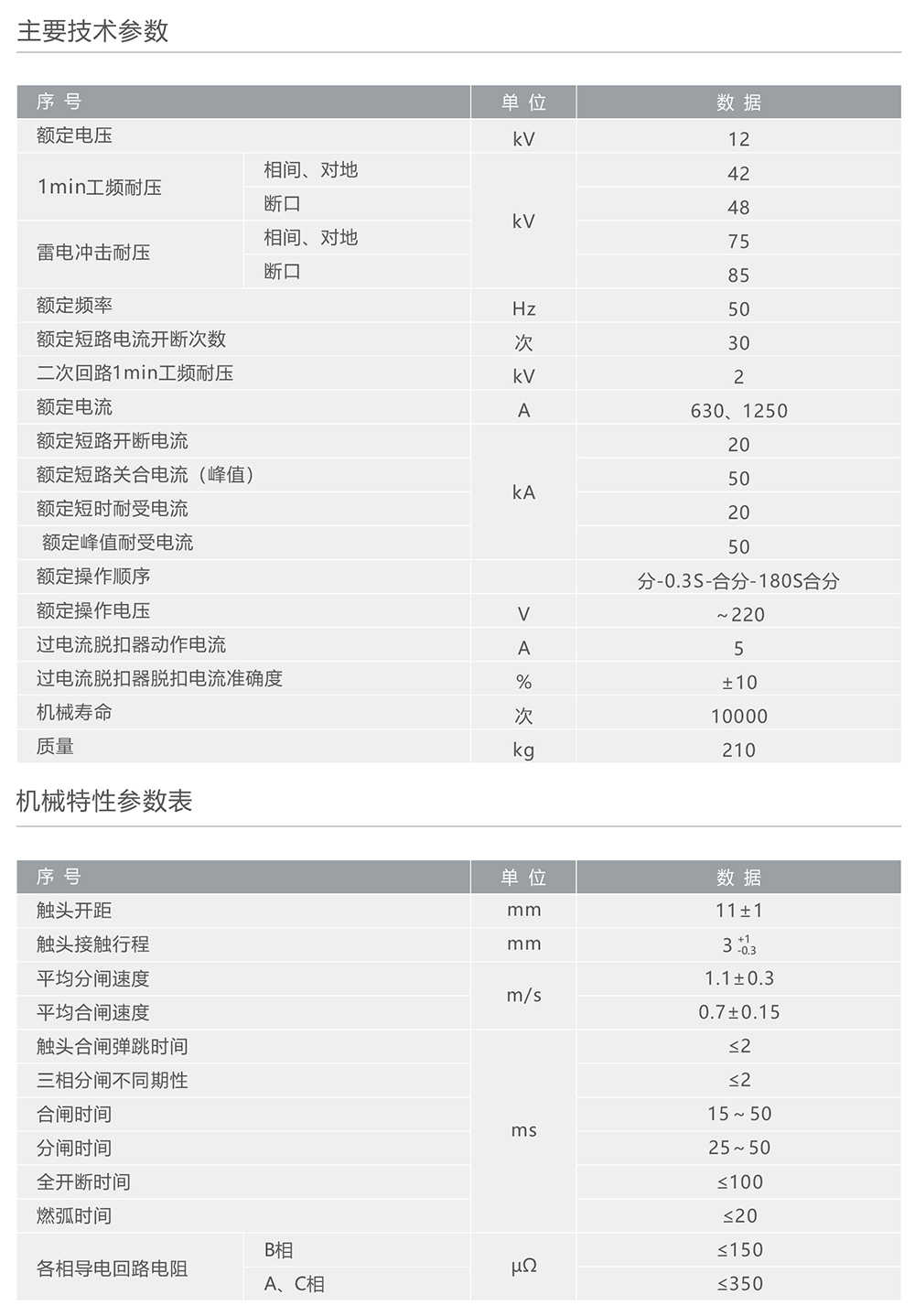 人民電器ZW8-12C戶外高壓交流自動重合斷路器 