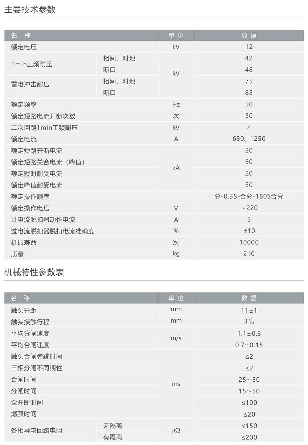 人民電器ZW8F-12型戶外交流高壓分界真空斷路器 