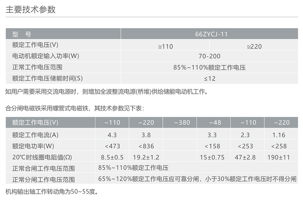 人民電器CT19型彈簧操動機(jī)構(gòu) 