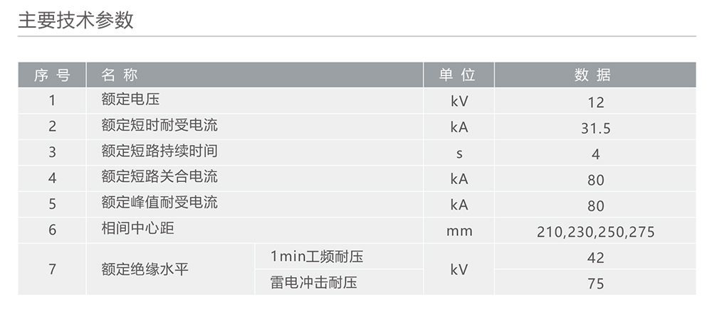 人民電器JN15-12型戶內高壓交流接地開關 