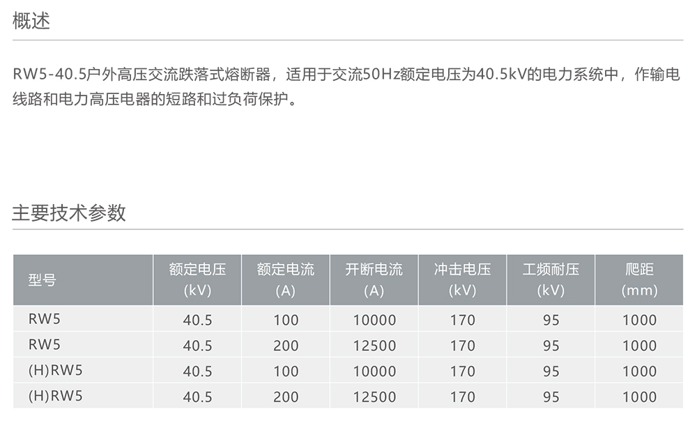 人民電器RW5-40.5型戶外高壓交流跌落式熔斷器 