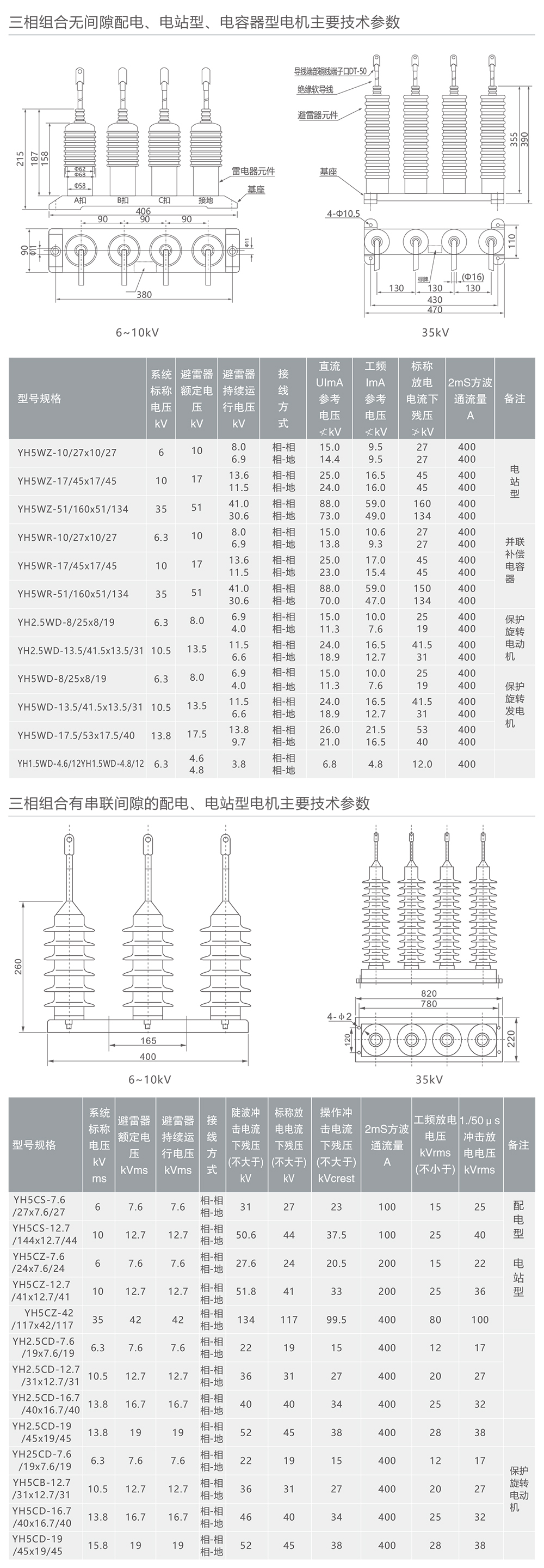 人民電器三相組合式金屬氧化物避雷器(TBP) 