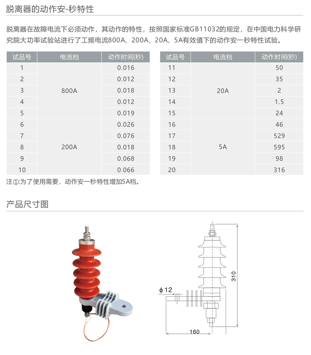 人民電器YH5W□-□/□TLB 3-10kV帶脫離器復(fù)合外套金屬氧化避雷器 