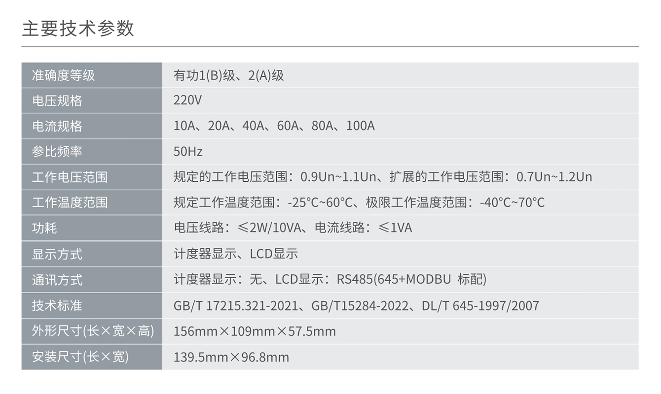 人民電器DDS858型單相電子式電能表 