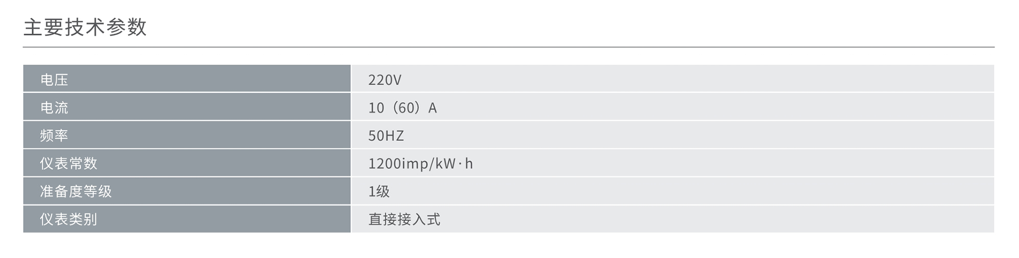 人民電器DDSH系列多用戶電能表 