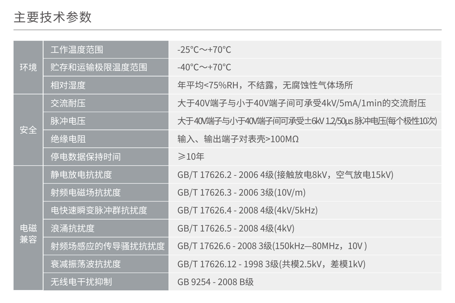 人民電器DDSU858/DTSU858/DSSU858 電子式電能表(導(dǎo)軌式)系列 