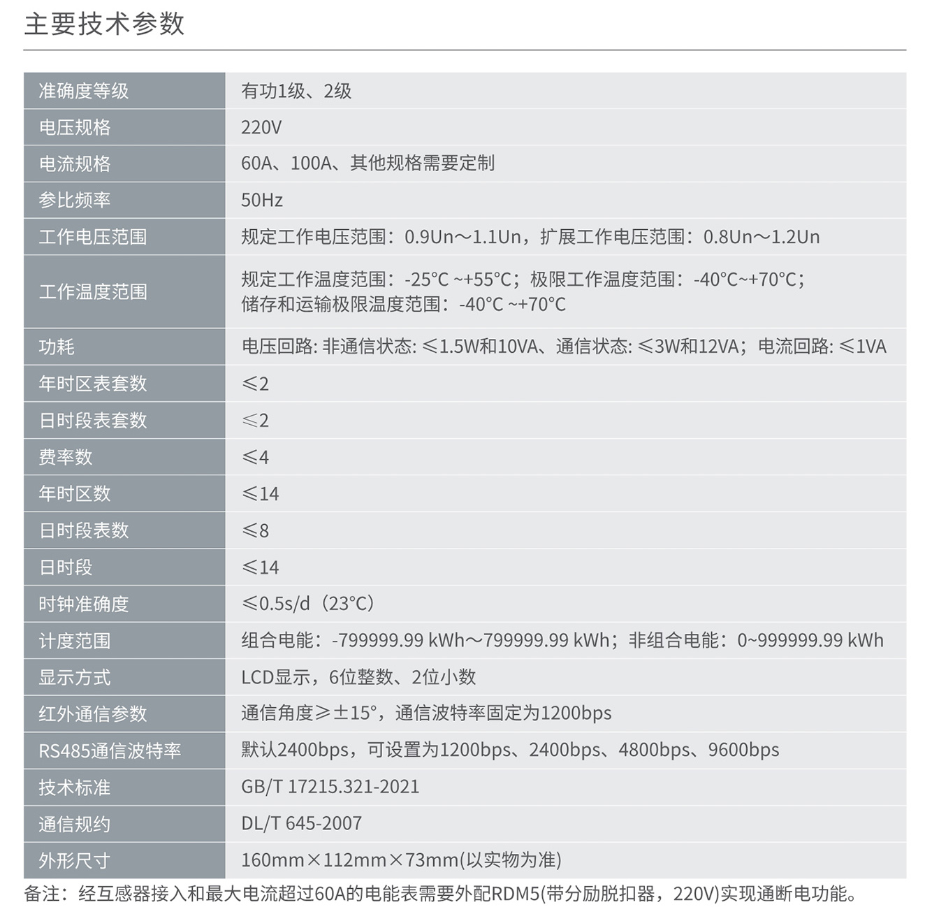 人民電器DDZY858/DDZY858-Z/DDZY858-G/-綜單相遠程費控智能電能表 