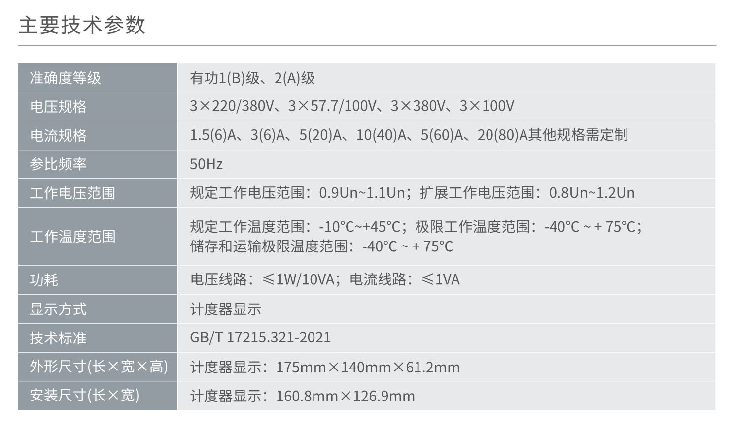 人民電器DTS858-D/DSS858-D型三相電子式電能表 