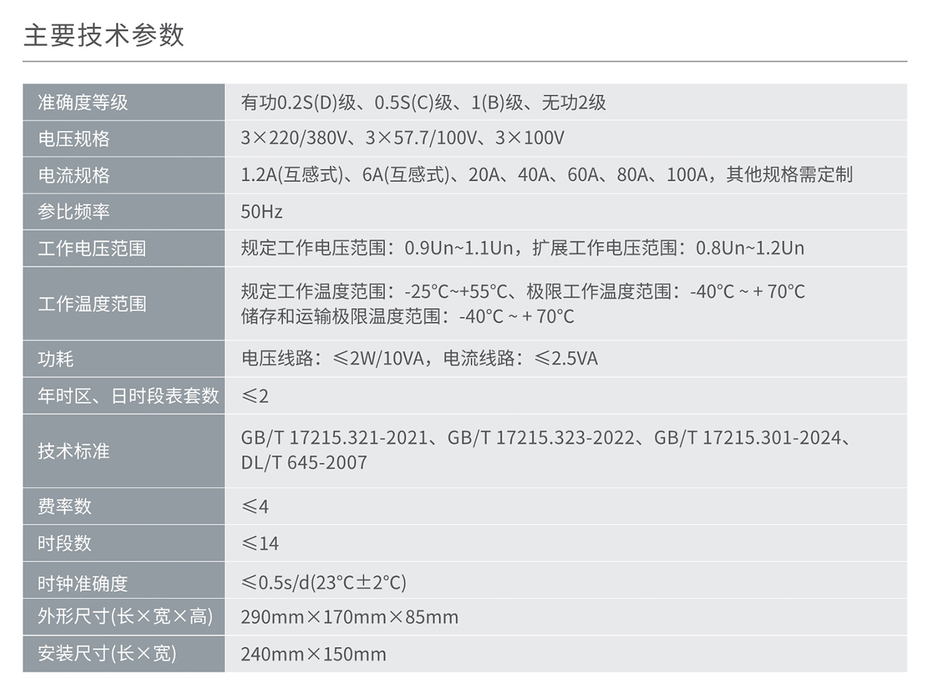 人民電器DTSD858/DSSD858型三相電子式多功能電能表 