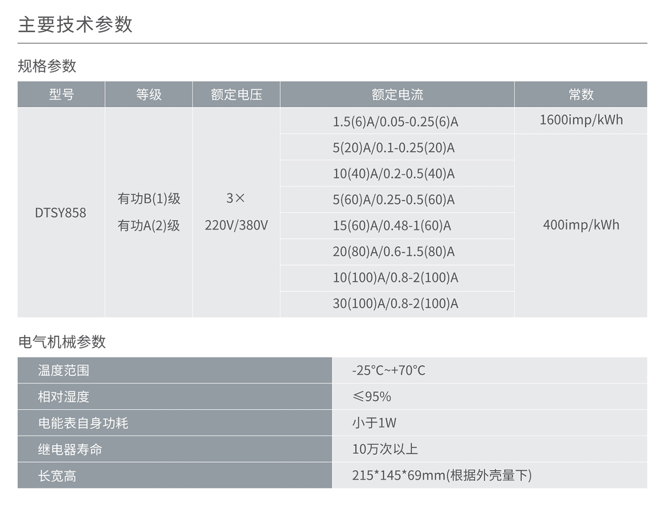 人民電器DTSY858型三相電子式預(yù)付費(fèi)電能表(藍(lán)牙) 