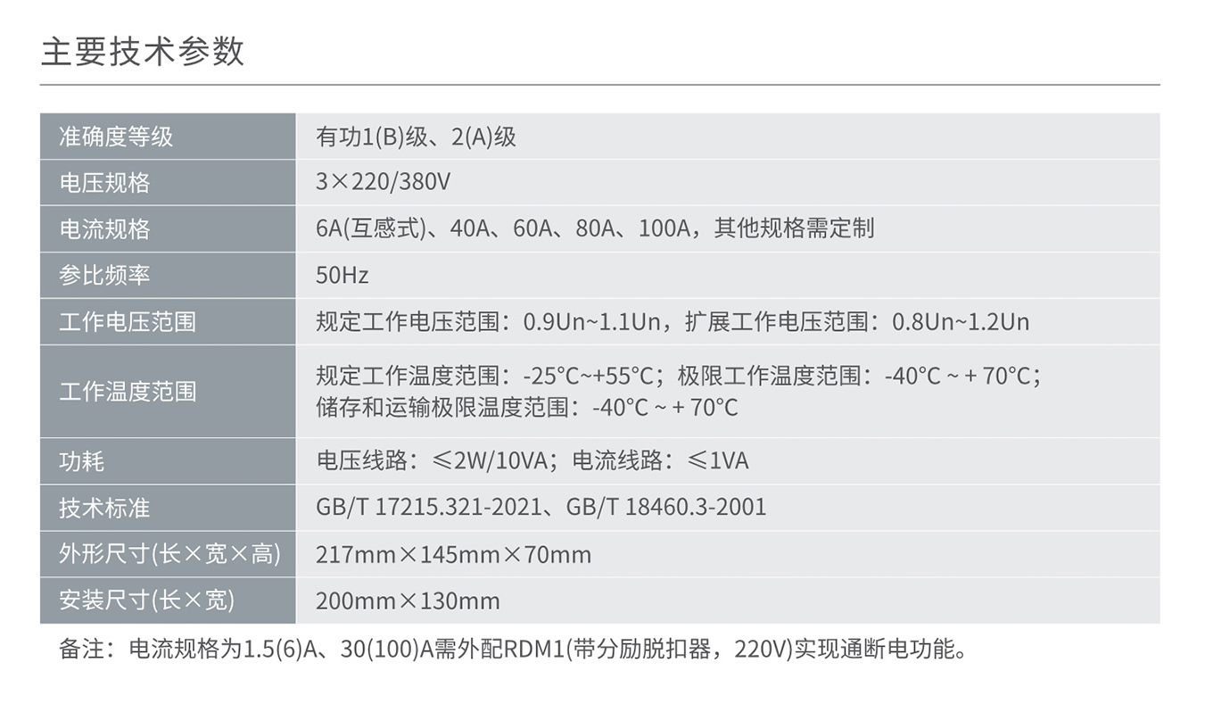 人民電器DSSY858/DTSY858型三相電子式預(yù)付費電能表 