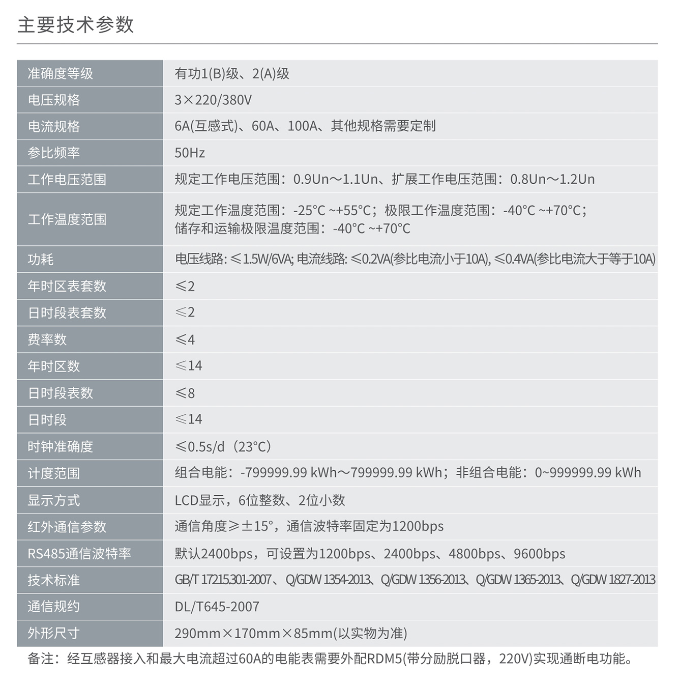 人民電器DTZY858三相遠(yuǎn)程費(fèi)控智能電能表 