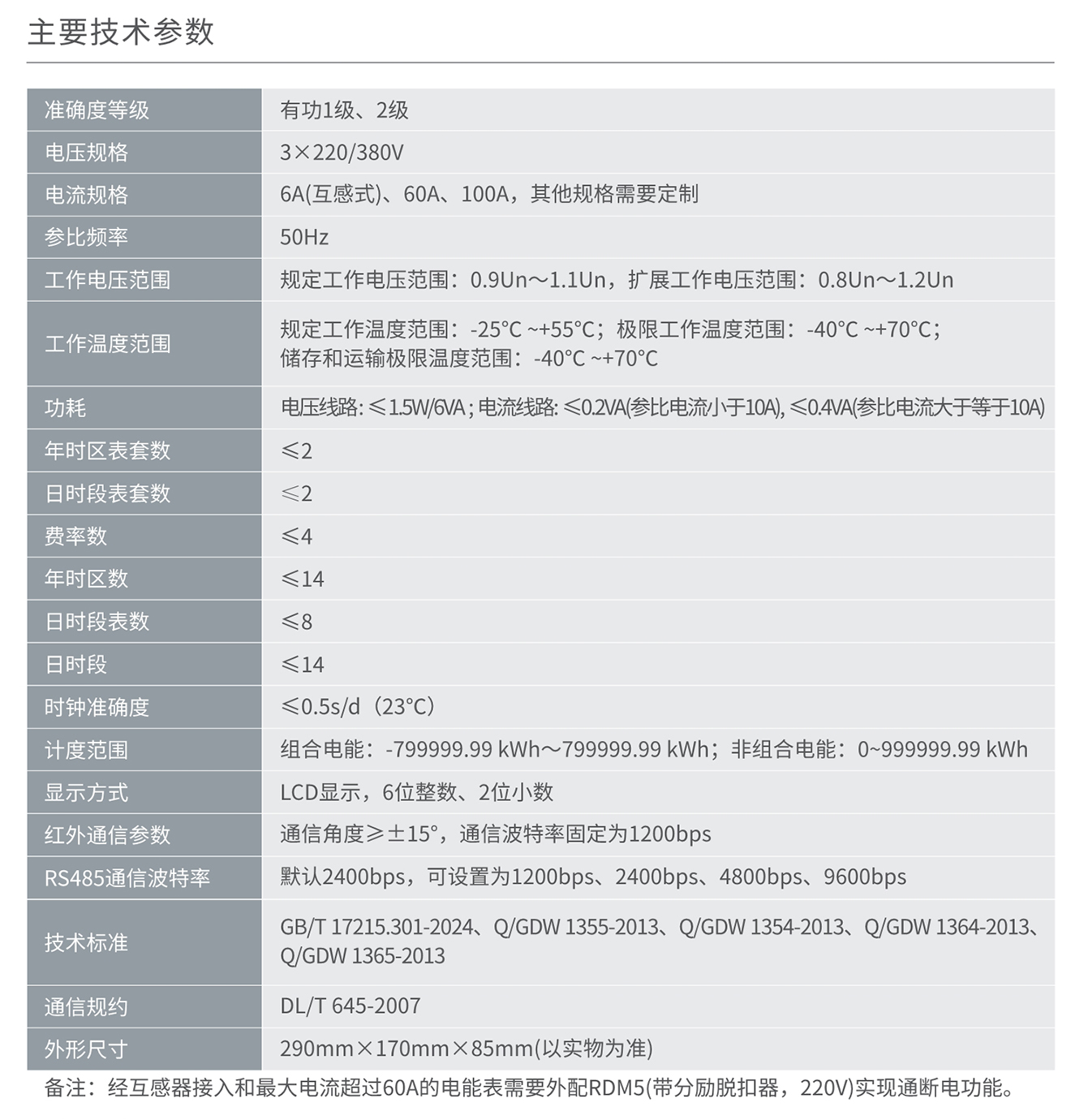 人民電器DTZY858C-Z/DTZY858C-G型三相本地費(fèi)控智能電能表 