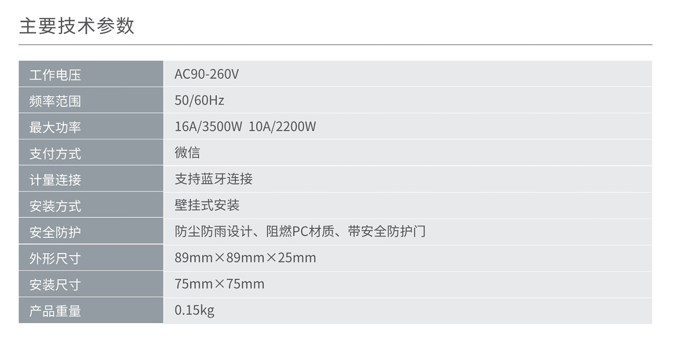 人民電器RMC86-ZL藍(lán)牙智能充電插座 