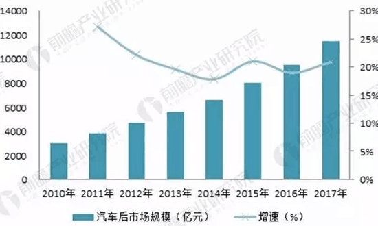 人民電器,人民電器集團(tuán),中國(guó)人民電器集團(tuán)